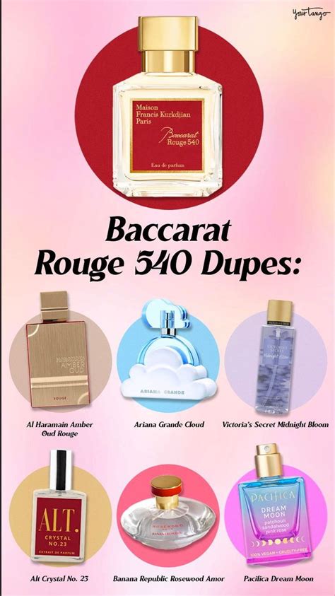 is better rouge perfume a dupe|perfume similar to baccarat rouge 540.